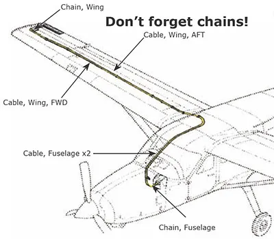 208 Aileron Trim Cables (208-aileron-catalog-web.jpg)