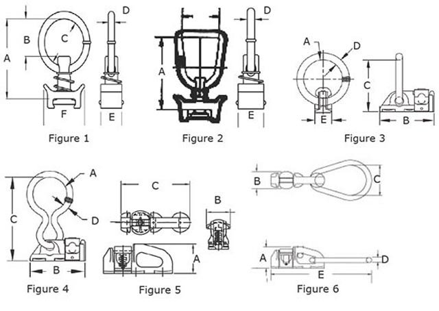 Cargo Fitting Figure