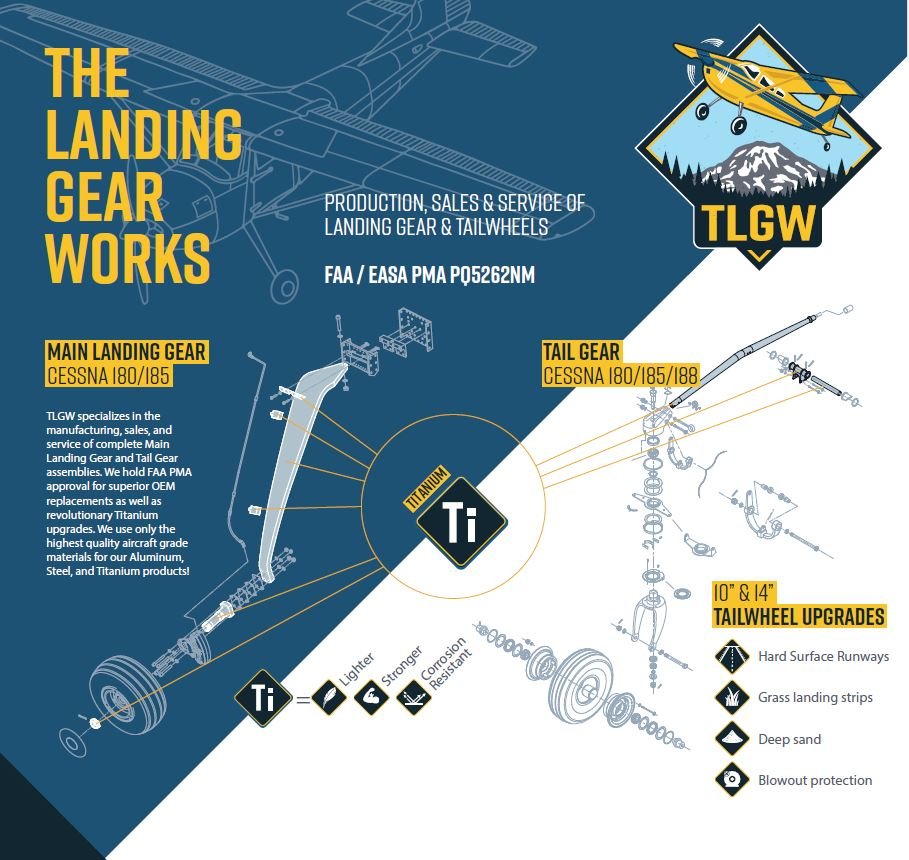 LGW Graphic