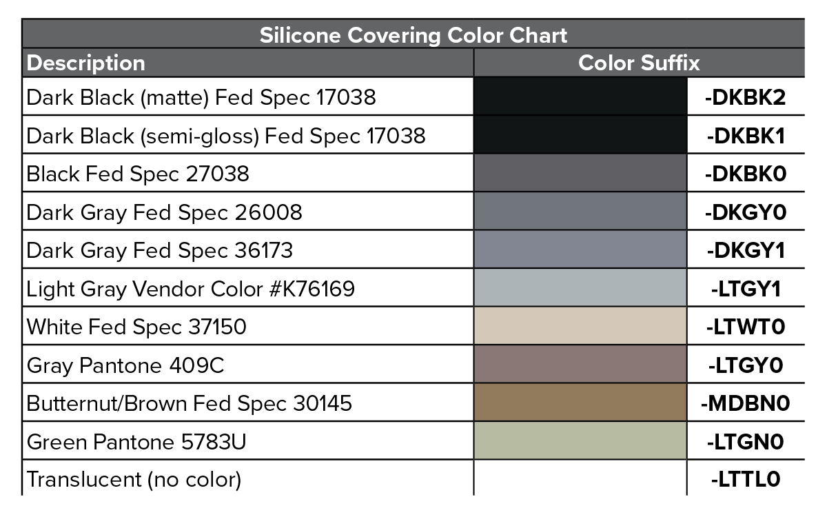 Silicone Covering Color Chart (silicone-covering-color-chart.jpg)