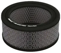 SearchProduct(index='mcfarlane-productv2-20260606212058241302', id='AA617053')