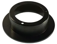 SearchProduct(index='mcfarlane-productv2-20260606212058241302', id='APS164-00400')
