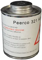 SearchProduct(index='mcfarlane-productv2-20260606212058241302', id='AR321')