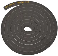 SearchProduct(index='mcfarlane-productv2-20260606212058241302', id='ADS-B132')