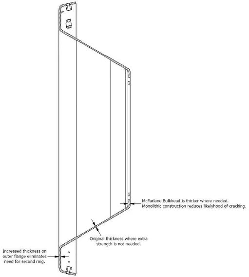 Spinner Bulkhead Cross Section (bulkhead-cross-section--mas.jpg)