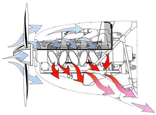 Baffle Seals for Cessna 150 & 152 PED (engine_airflow_baffles-web2.jpg)