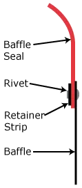 images/includeimages-6033-retainer-strip-web.gif
