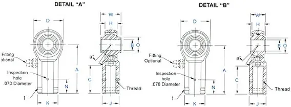 images/includeimages-gmw-3m-470-specs.jpg