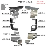 SearchProduct(index='mcfarlane-productv2-20260606212058241302', id='PA28181-2BRCS')