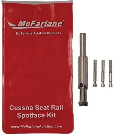 SPOTFACE KIT (spotface-kit--mas.jpg)