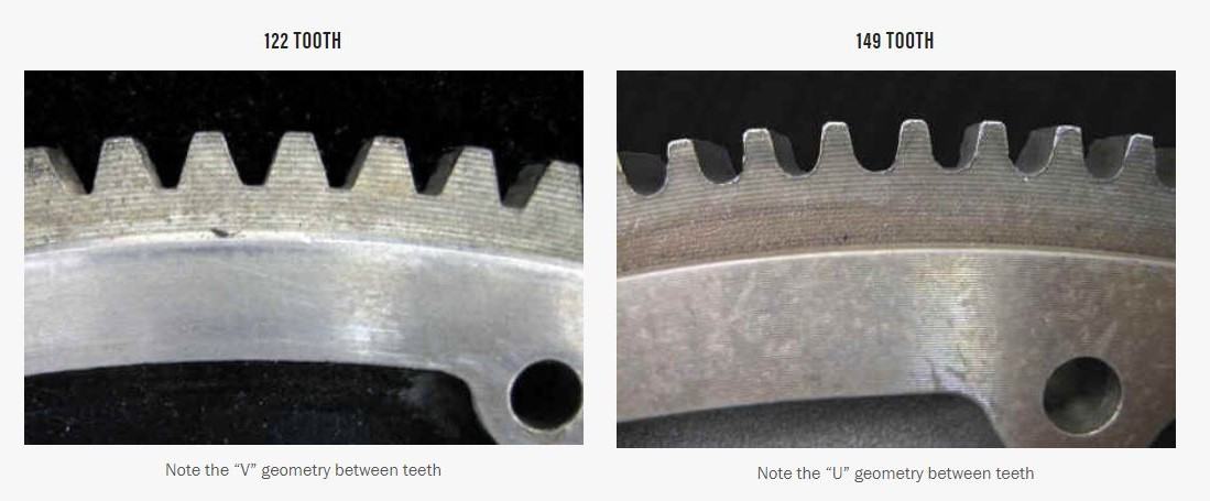 Starters Tooth Count IPC (tooth-count--num-2.jpg)