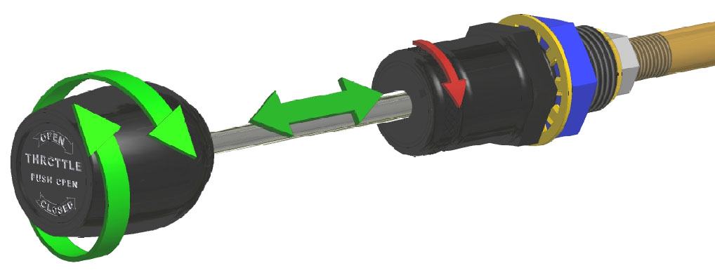 Vernier graphic (va-throttle-function-illustration-2-1--mas.jpg)